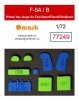 Omask 77249 F-5A/B wheel bay plugs (for Esci, Italeri, Revell, Wolfpack) 1/72